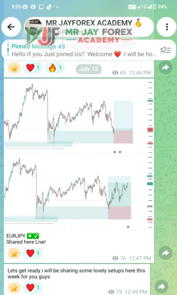 Previous Forex signal screenshot 4